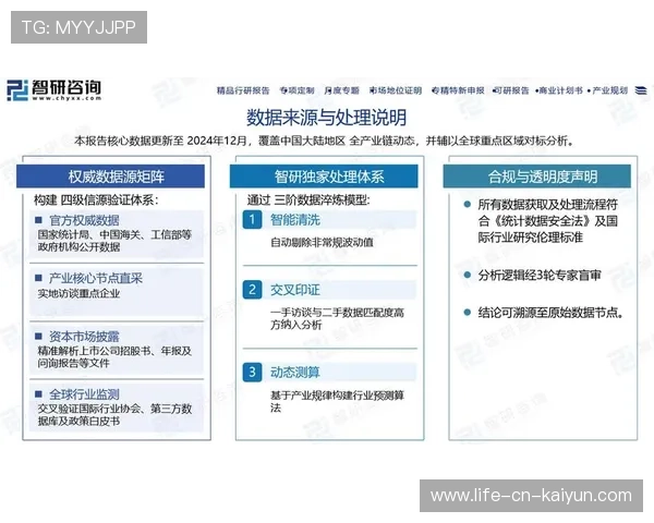 特色青训“创新+产业链+智能”模式在行业内不断探索，行业发展潜力巨大
